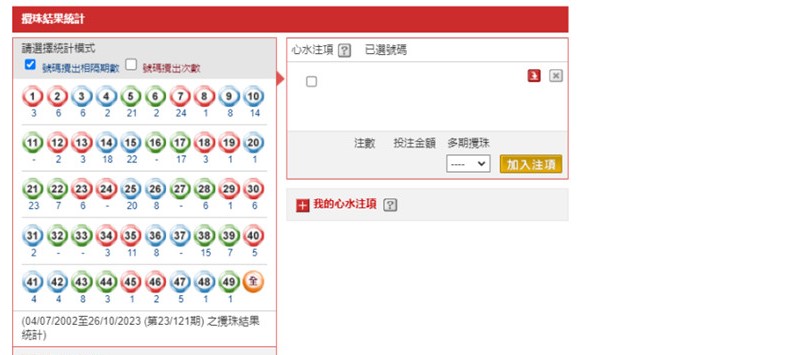 澳门开奖结果+开奖记录表使用方法,最新答案诠释说明_DIJ49.344传承版