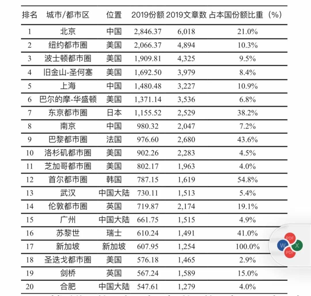 2024年新澳开奖结果公布,快速实施解答研究_TSY49.880光辉版