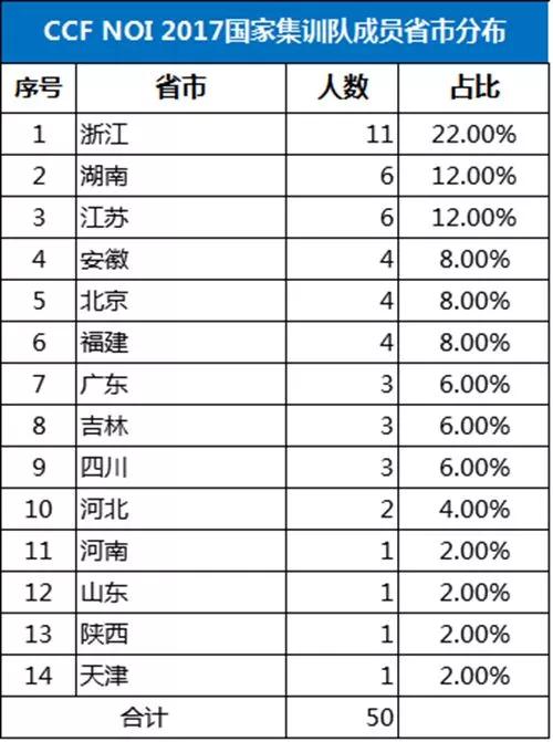 2024年澳门6合彩资料,实时处理解答计划_YJU49.538神念境