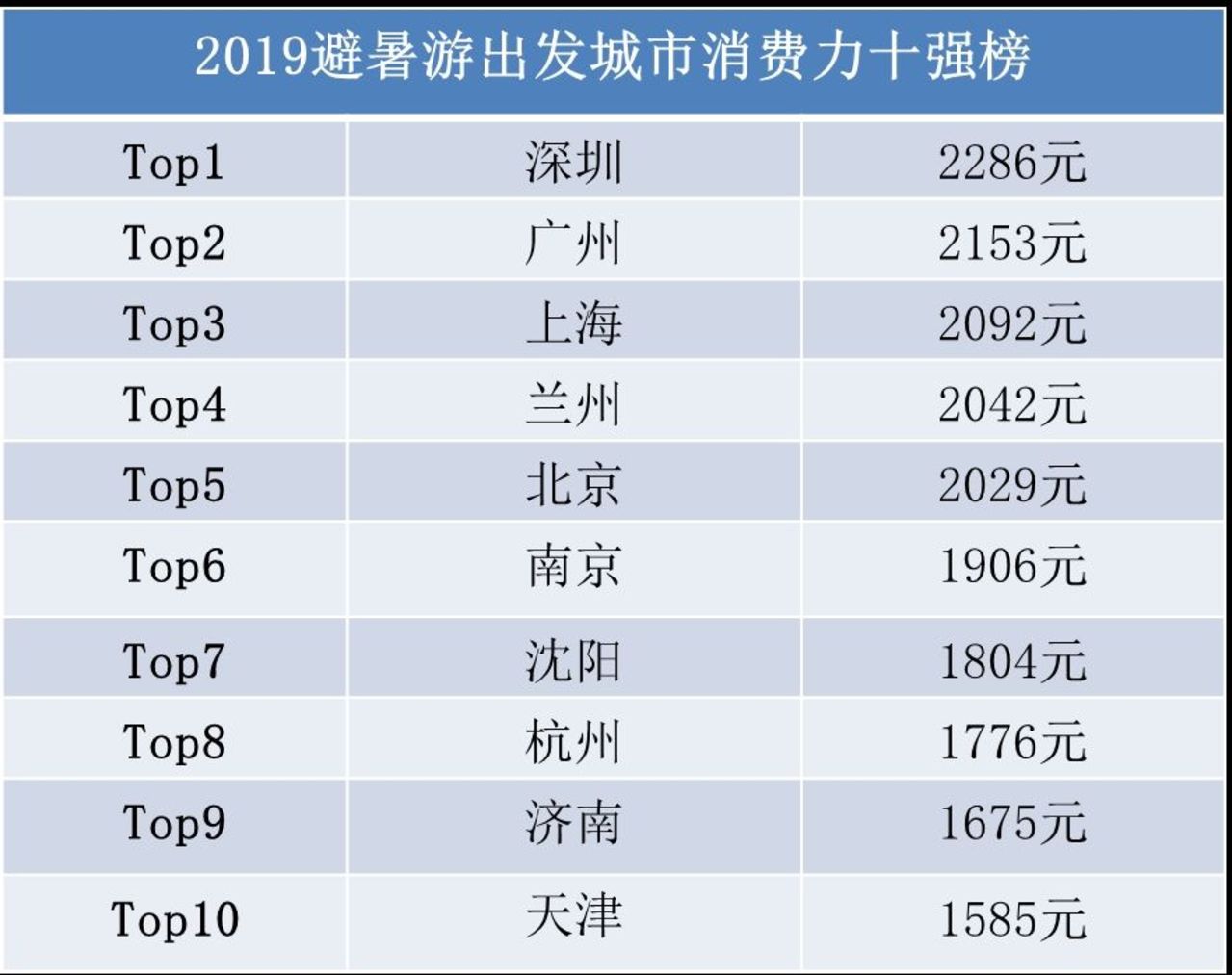 KJ0077最快开奖结果2023澳门,全身心数据计划_CZG49.713黑科技版