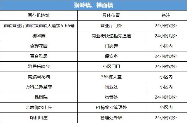 绿色经典精盛青稞酒 第503页