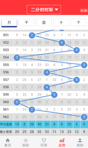 澳门六台彩www9488com,精细化实施分析_NEO49.232时尚版