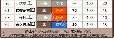 老奇人澳门正版资料大全,数据详解说明_VRQ49.802稀缺版