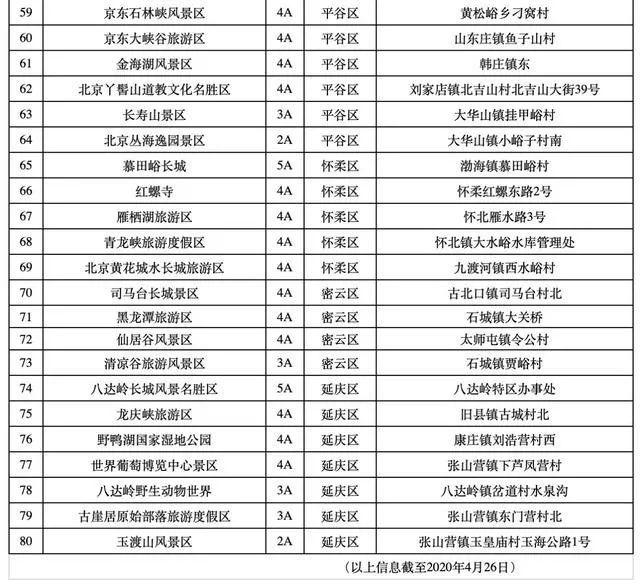 新奥门特免费资料大全,专家解说解释定义_UIN49.491旅行者版