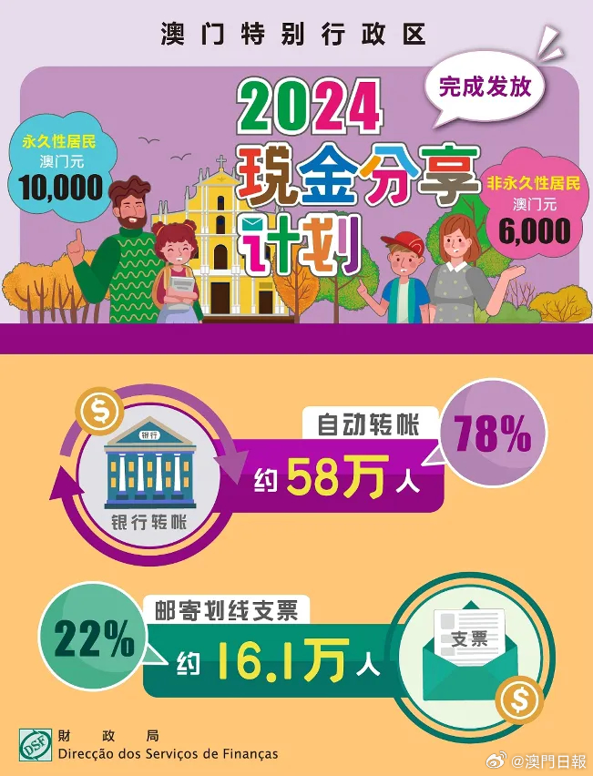五A添盛坊青稞原浆 第487页