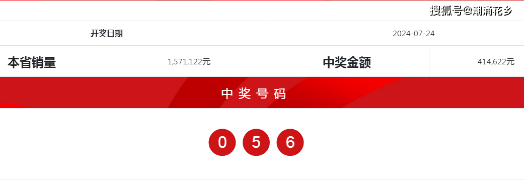 2024年321期奥门开奖结果,即时解答解析分析_BHQ49.851豪华款