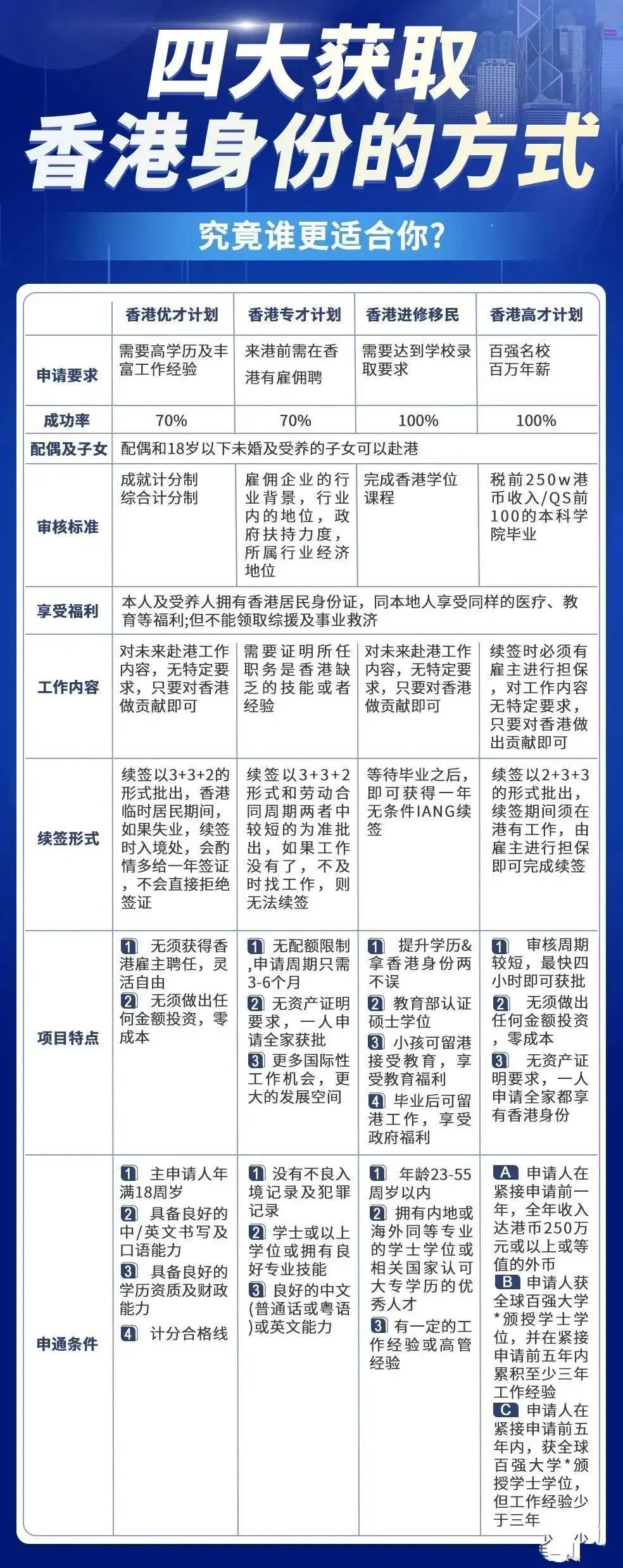 三期必出一期三期必开一期香港,多元化诊断解决_JBC49.307灵动版