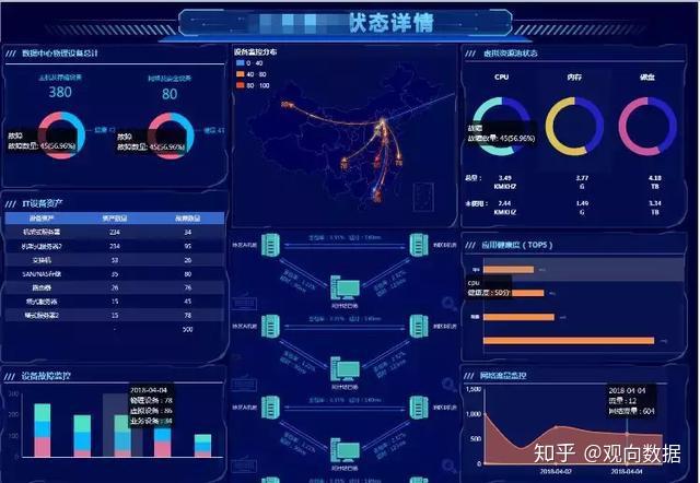 2024年資料免費最简单处理,数据整合解析计划_JAD49.372计算机版