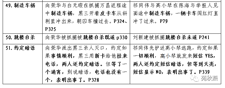 刘强玛纳斯坠楼原因分析,持续改进策略_HSL49.673复古版