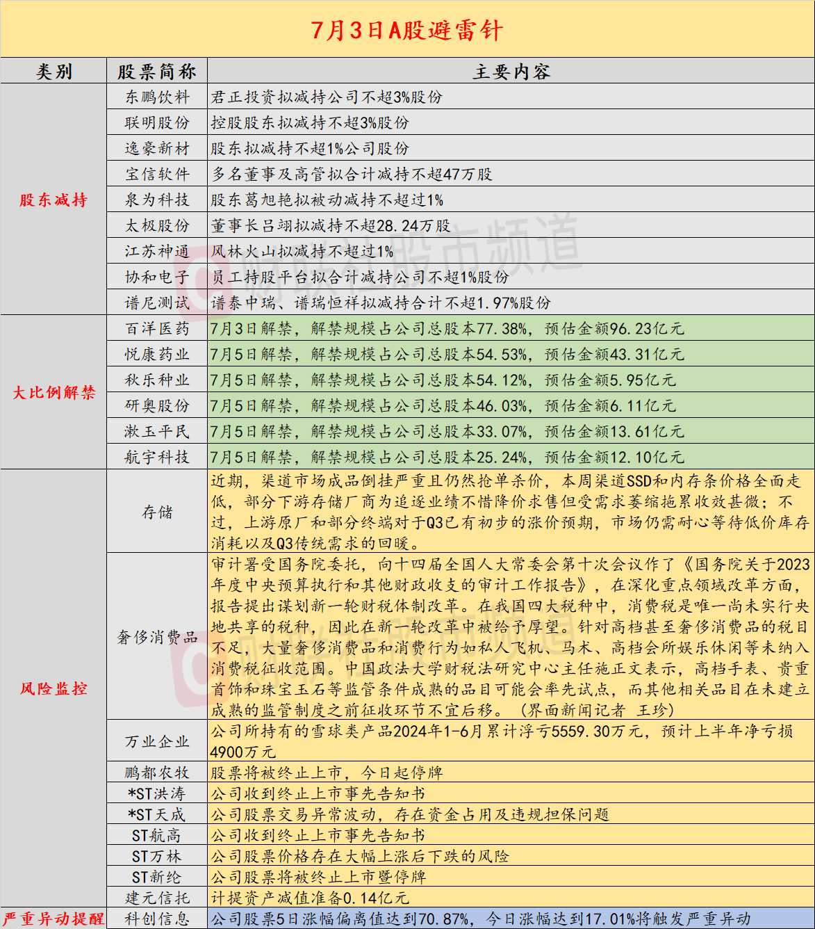 濠江论坛精准资料79456期,定性解析明确评估_KLU49.132未来版