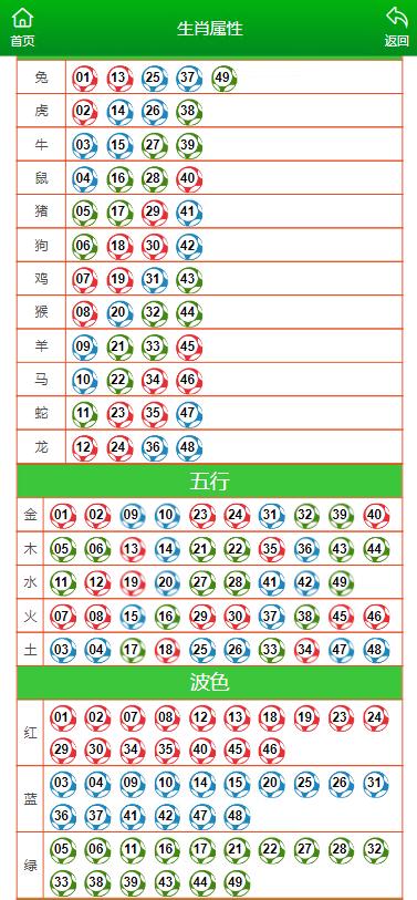 澳门最准一肖一码一码匠子生活,多元化诊断解决_OMX49.607演讲版
