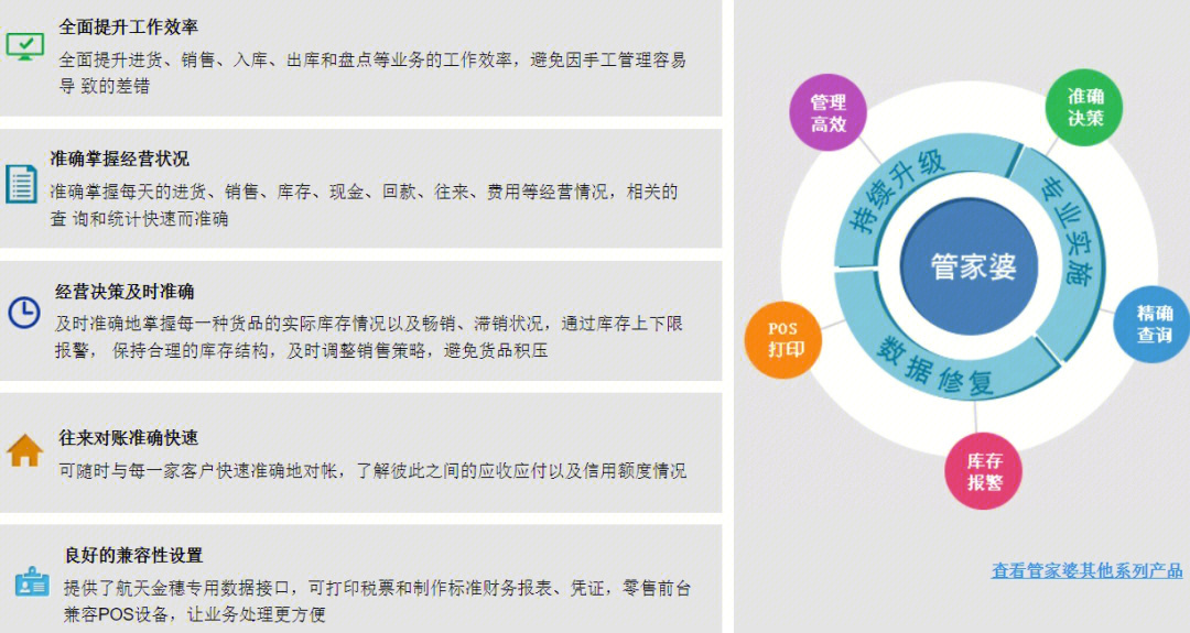 7777788888精准管家婆大联盟特色,创新策略执行_WYD49.635业界版