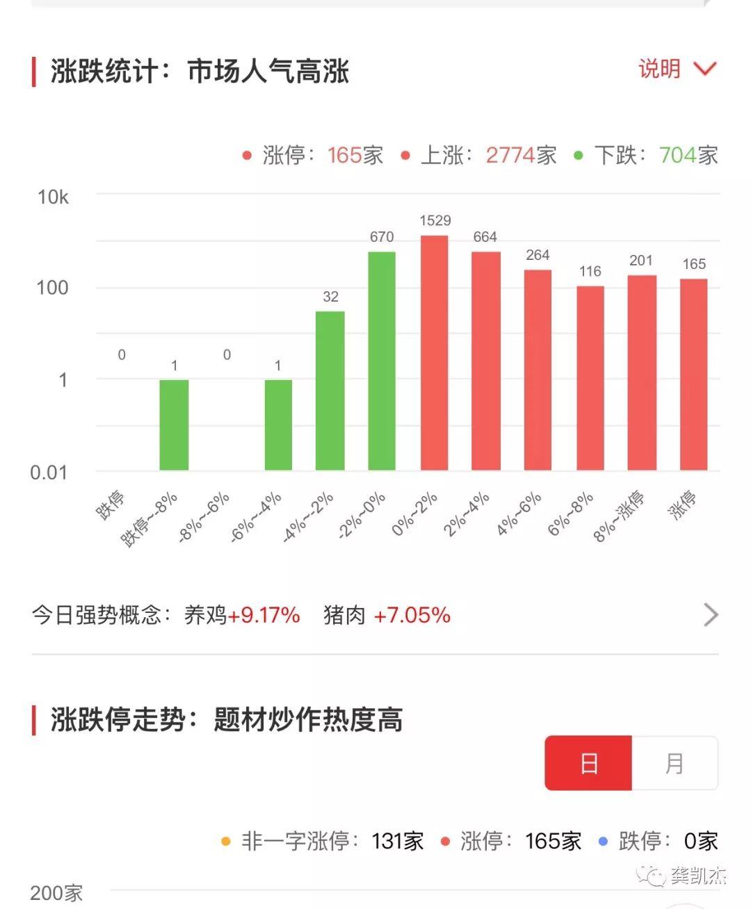澳门天澳门凤凰天机网,实践调查说明_SXN49.402创业板