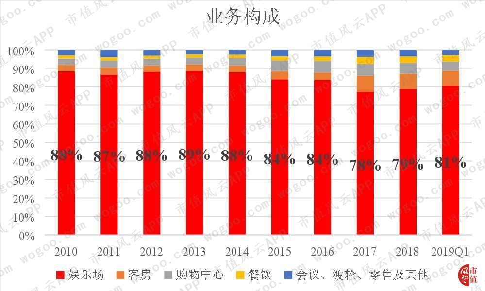 2024澳门天天开好彩资料,高效性设计规划_AOF49.414智慧版