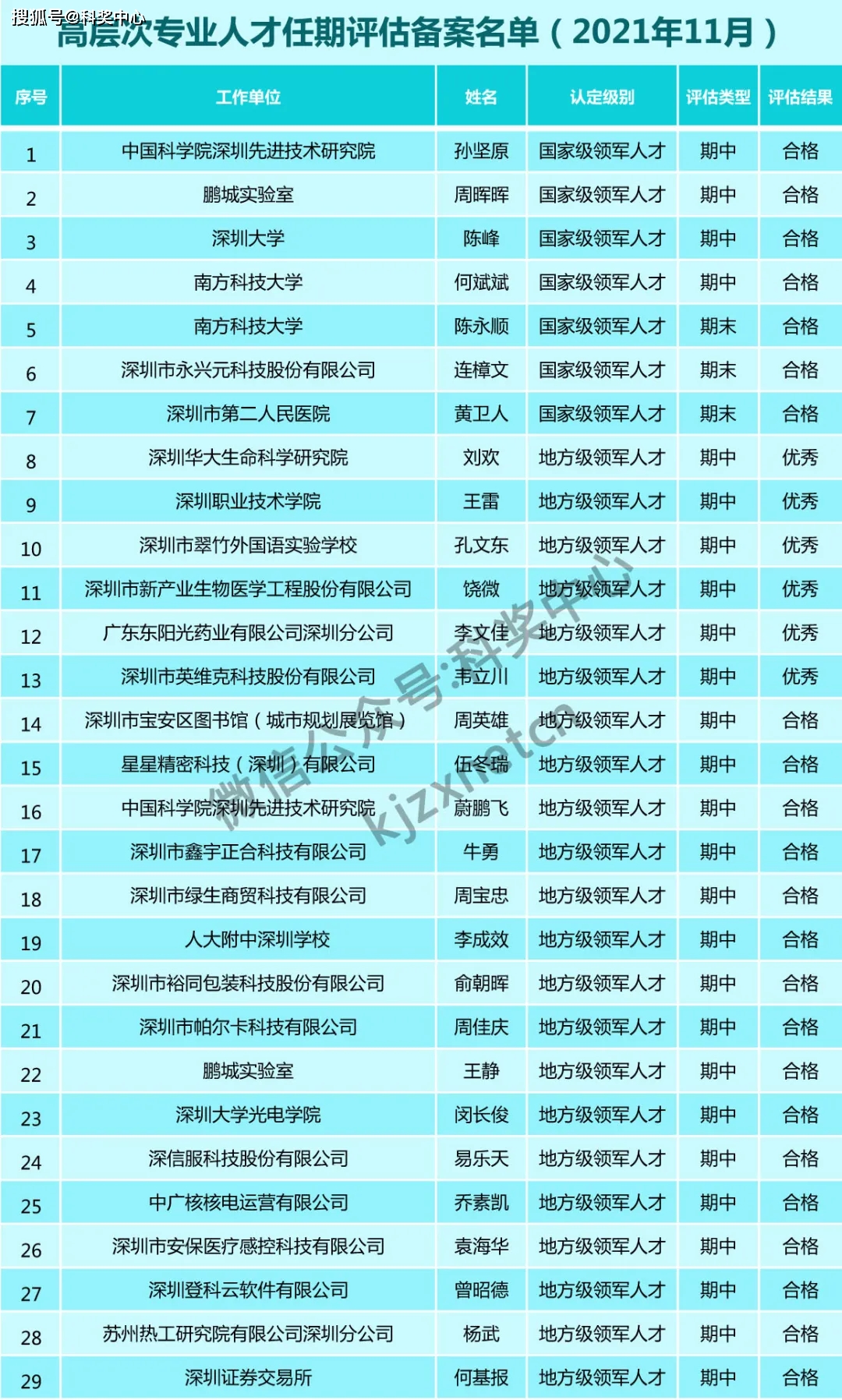 新澳门开奖号码2024年开奖结果,灵活执行方案_TPZ49.812动感版