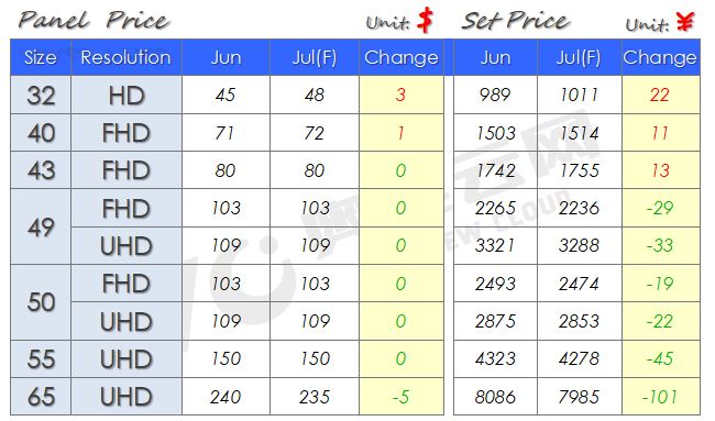 彩富网二四六香港资料,高速应对逻辑_IRK49.433先锋版