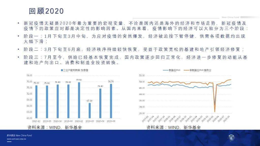 新澳精准正版资料免费,平衡计划息法策略_ERM49.638数线程版
