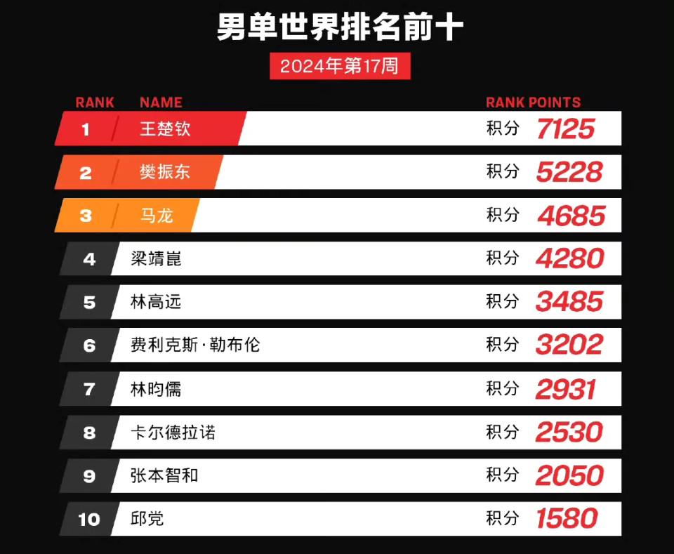 新澳门百晓生,科技成果解析_RSI49.812绝版