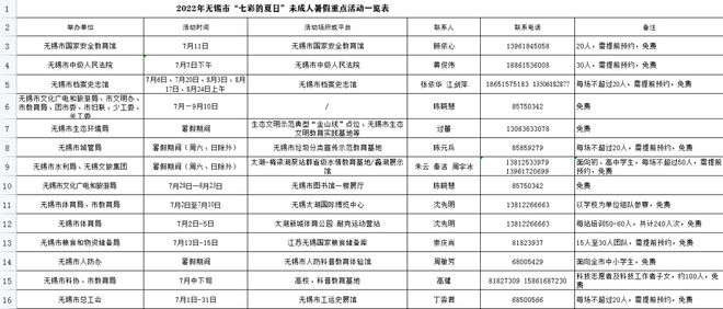 新奥彩开奖结果中奖规则表格,策略优化计划_OBK49.101高效版