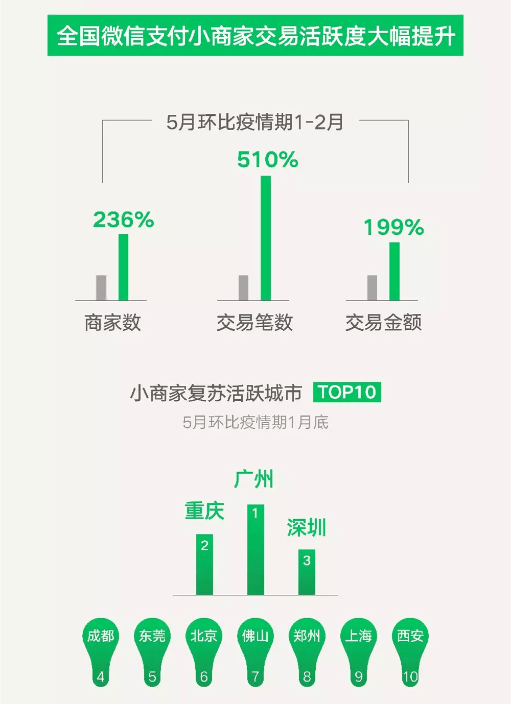 新澳门黄大仙三期必出,全方位展开数据规划_YLS49.154复兴版