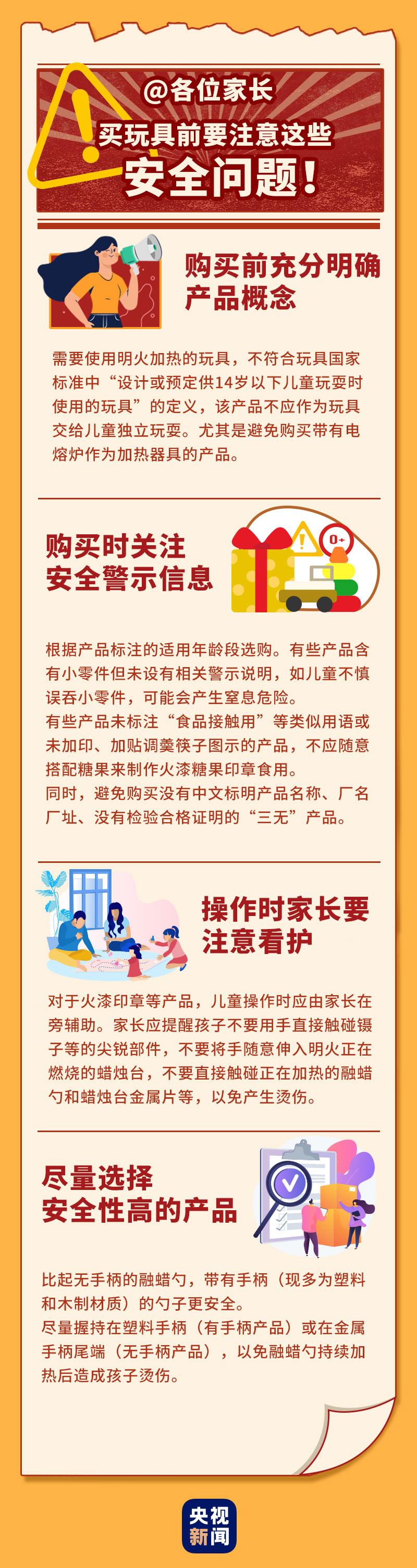 保健品 第463页