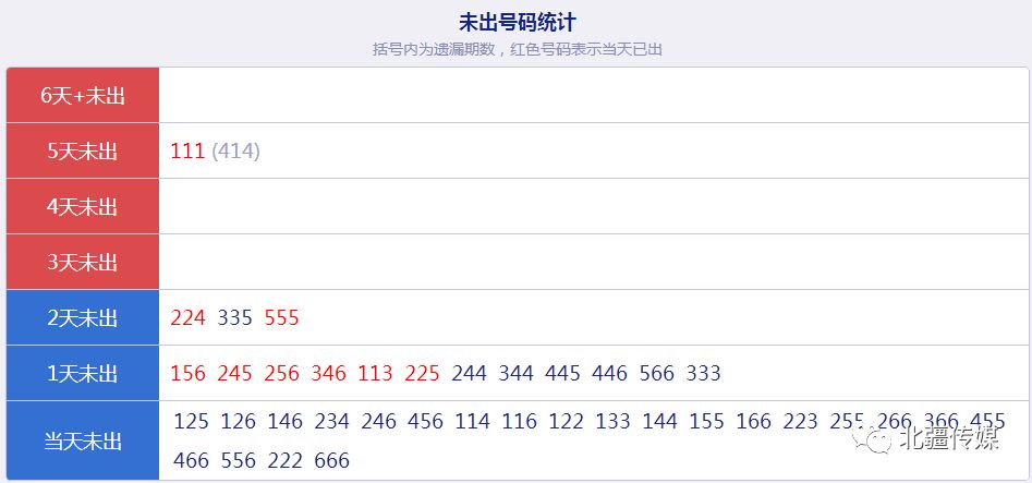 管家婆2024正版资料三八手,数据分析计划_QZM49.570生态版