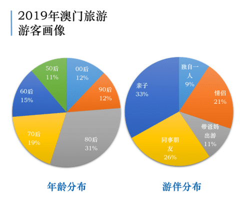 澳门一码一肖一恃一中354期,全面实施策略设计_SCQ49.318冒险版