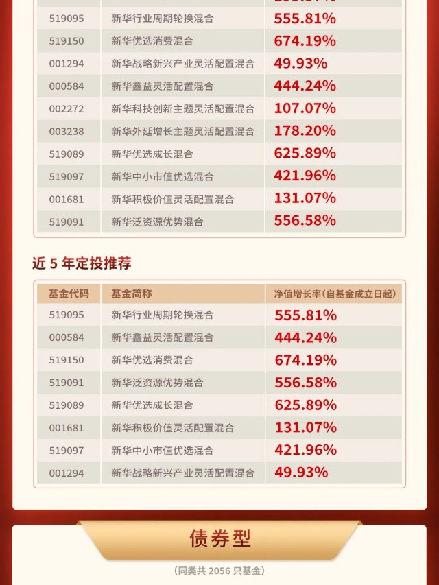 2024年新奥最新资料内部资料,全盘细明说明_OUV49.410传承版