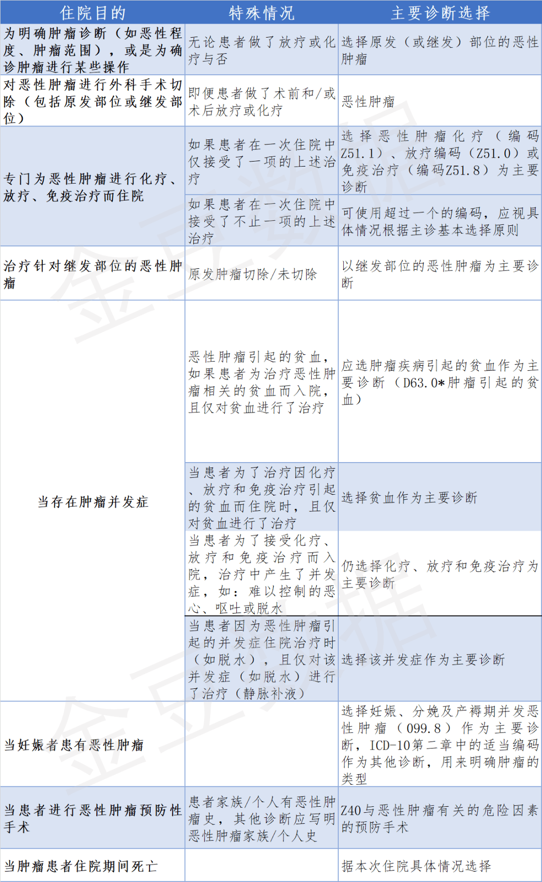 五A添盛坊青稞原浆 第477页