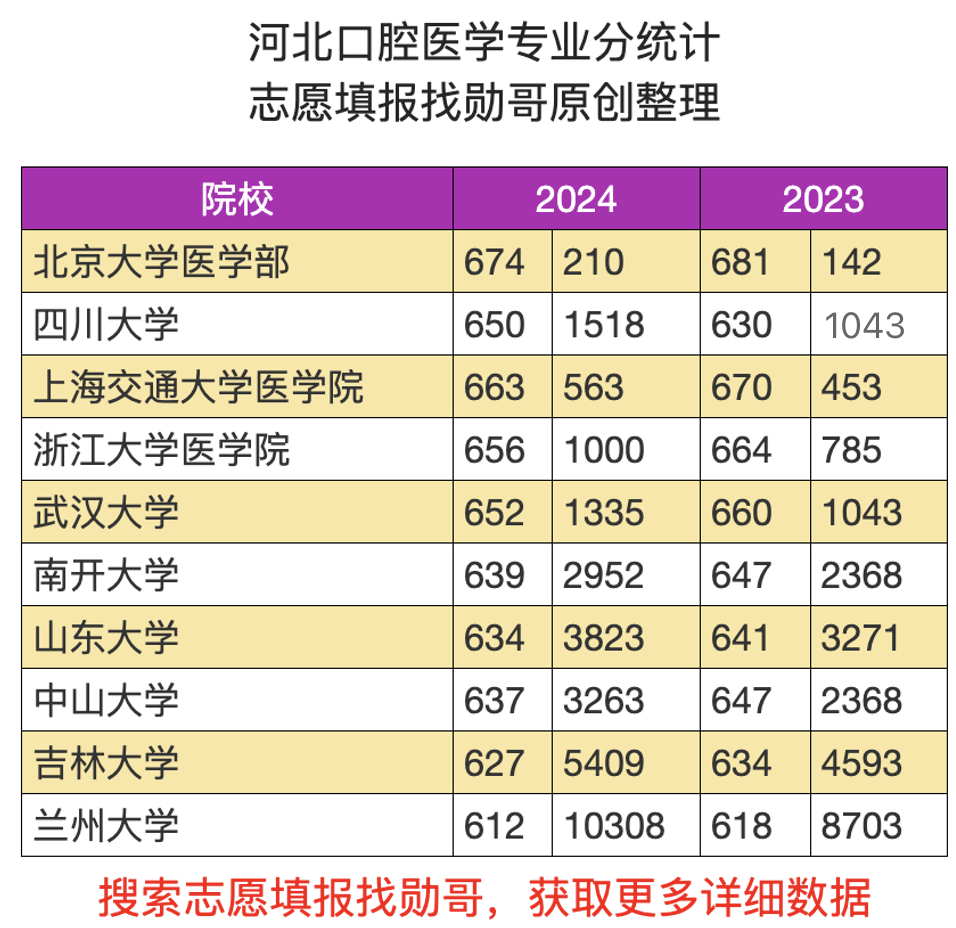 绿色经典精盛青稞酒 第491页