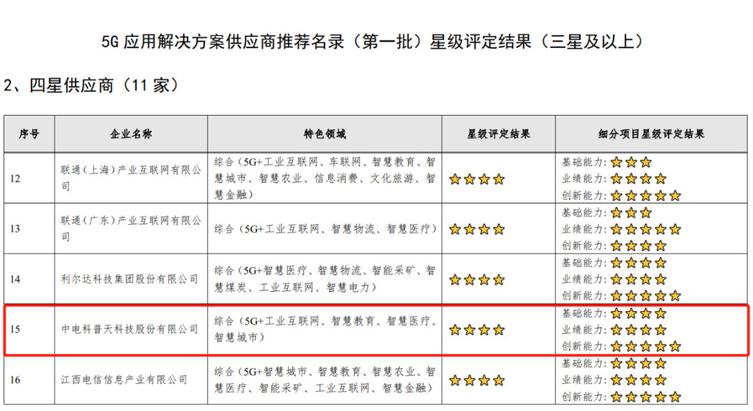 新澳开奖结果今天开奖号码查询,精准解答方案详解_PCO49.636交互版