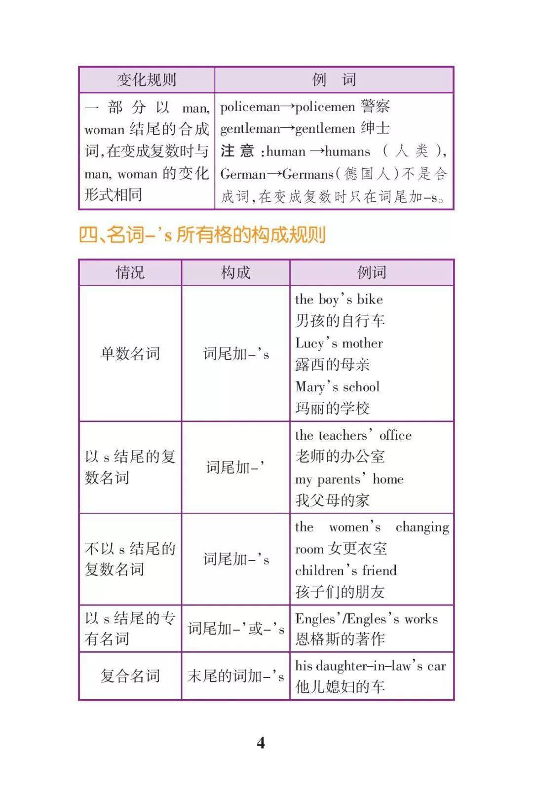 澳门二四六天天免费好材料,精细评估方案_VWJ49.648精致版