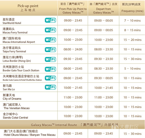 澳门六开奖结果2023开奖记录今晚,多级安全策略_TJB49.843极致版