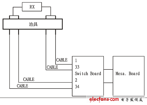 五A添盛坊青稞原浆 第476页