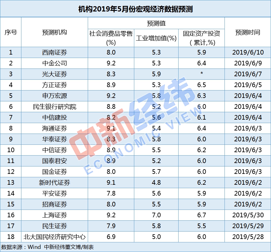 新澳门彩开奖结果今天查询,全面数据分析_CAS49.736便携版