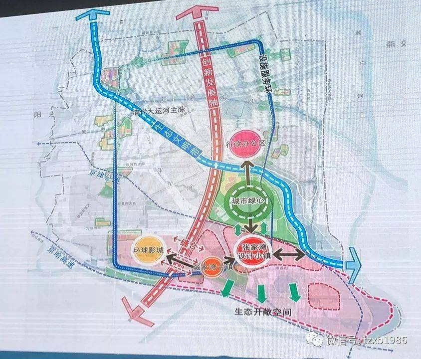 通州宋庄最新规划方案详解，步骤指南与初学者进阶指南