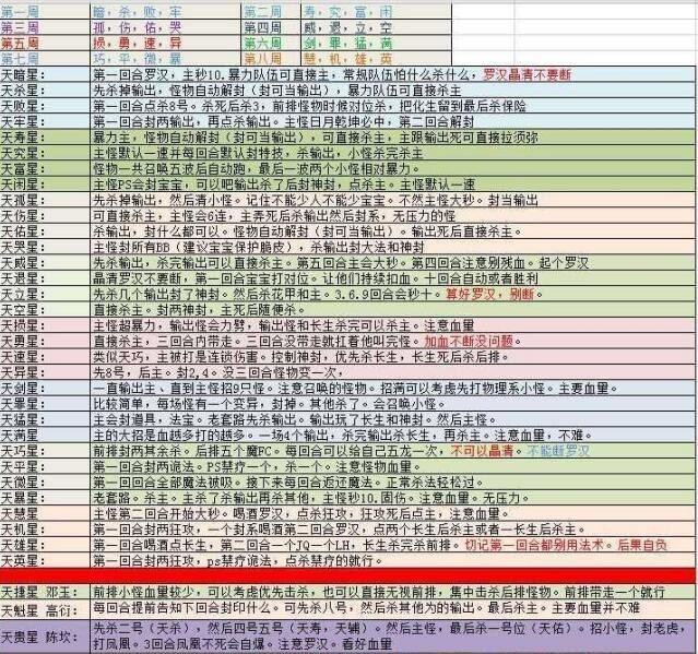 2024新奥彩开奖结果记录,快速产出解决方案_WRJ49.205旗舰版