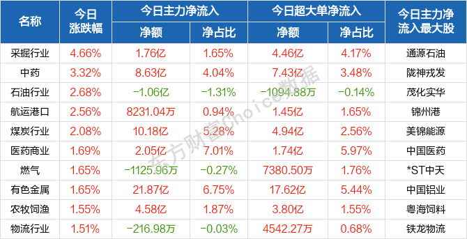 246天天彩9944CC精选,定性解析明确评估_BDB49.525智慧版