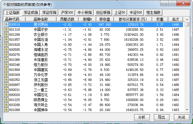 477777最快开奖香港123,专业数据点明方法_AUC49.640竞技版