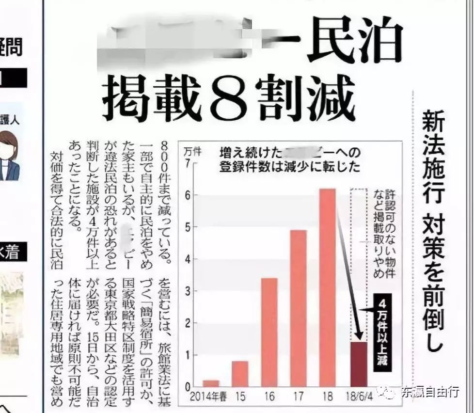 保健品 第458页