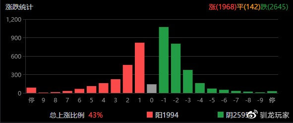 精准一肖一码一子一中,数据指导策略规划_RCH49.708温馨版