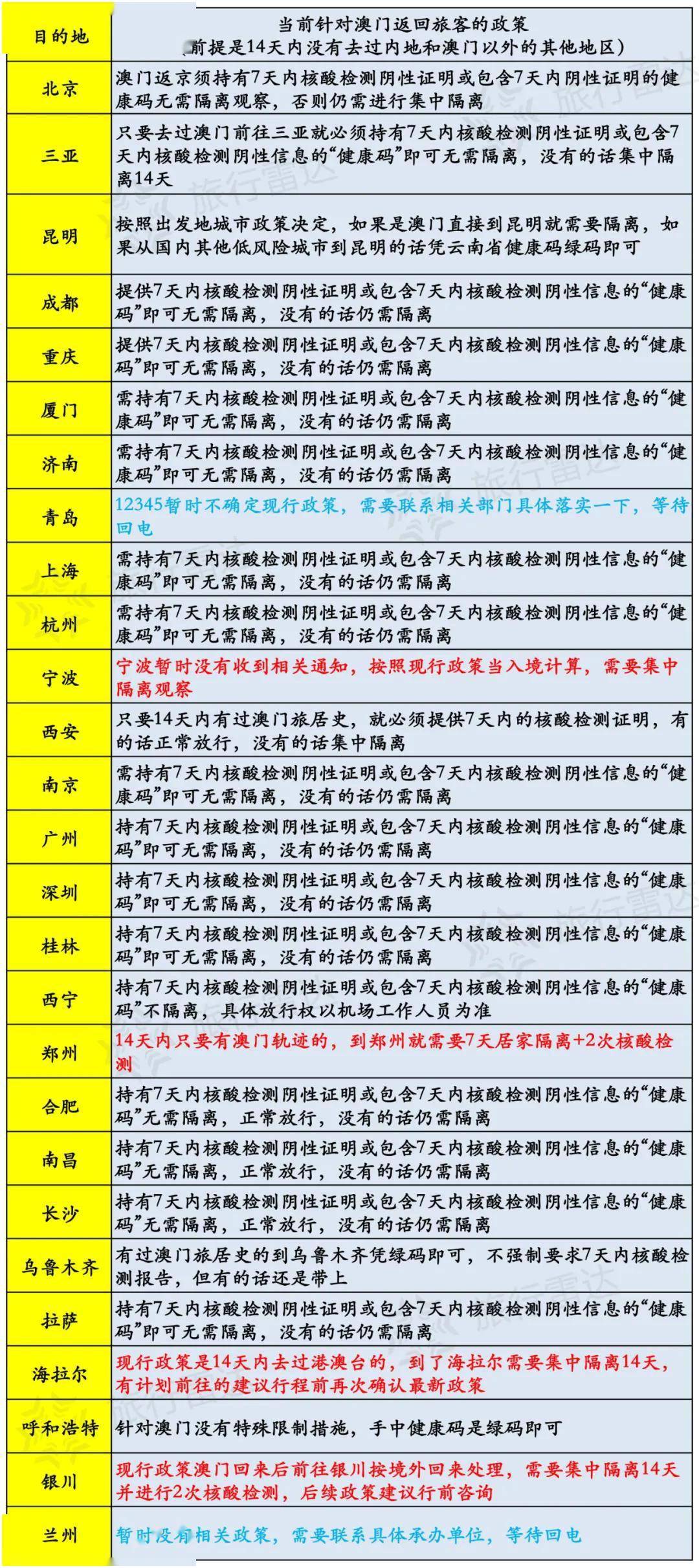 新澳今天晚上开奖的数,专家意见法案_LDZ49.267清晰版
