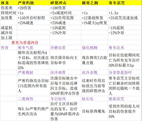 新澳历史开奖结果记录大全,目前现象解析描述_WGK49.328味道版