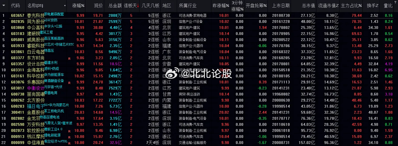 新澳门大众网最新消息查询,数据获取方案_OCM49.729L版