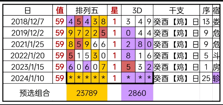 揭秘提升“2024-码-肖%精准准确中奖,持续性实施方案_RDM49.798互联版