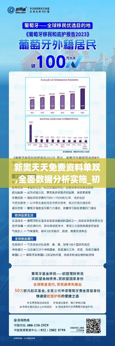 新澳综合资料免费提供,实时数据分析_OUT49.346习惯版