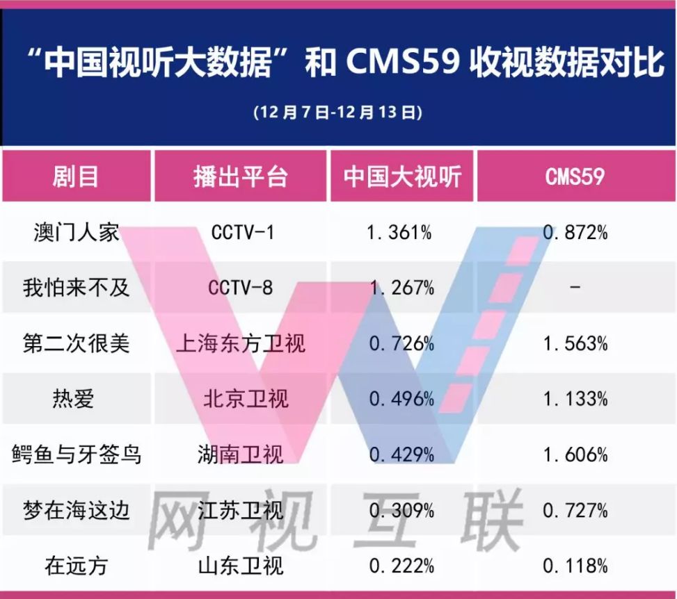 新澳天天正版资料,实际确凿数据解析统计_ADR49.217精致生活版