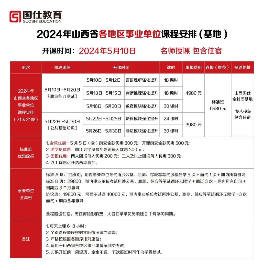 古交最新招聘信息汇总与观点论述