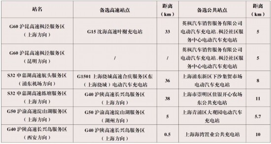 香港最准确的六肖期期准,快速问题解答_OFL49.618活力版