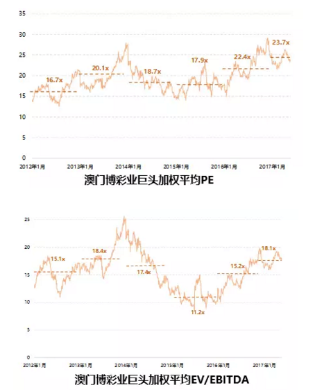 新澳门彩出码综合走势,机制评估方案_WOO49.140旅行者版